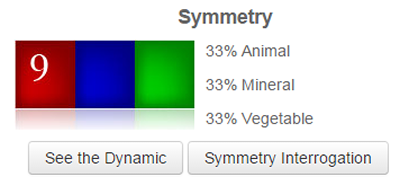 Impregnancy